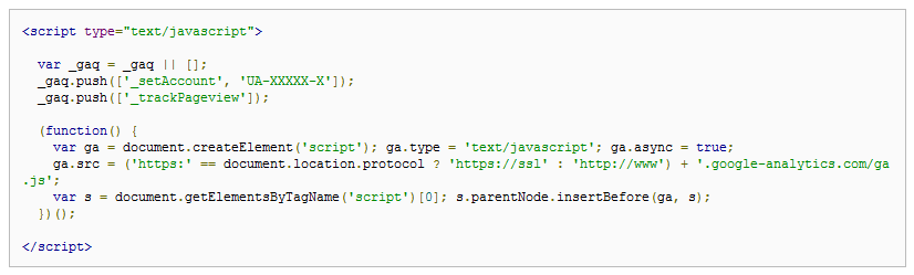 Sample Google Analytics Javascript Setup Code